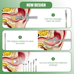 Ear Wax Cleaning Kit