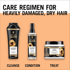 Schwarzkopf Gliss Oil Ultimate Repair 200ml
