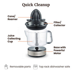 Electric Citrus Juicer