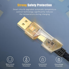 4 in 1 USB C Cable