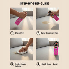 Fabric Stain Remover 250ml