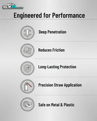 Anti-Rust Lubricant Spray