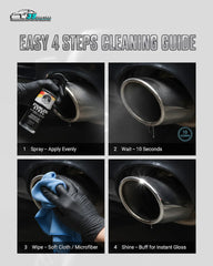 Stainless Steel Cleaner & Polish
