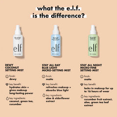 e.l.f. Cosmetics Dewy Coconut Setting Mist - 80ml