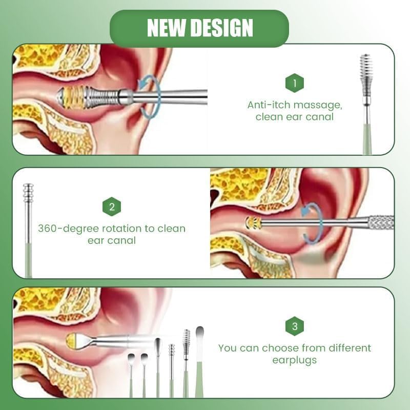 Ear Wax Cleaning Kit