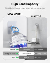 Self-Adhesive Wall Hooks Sticker