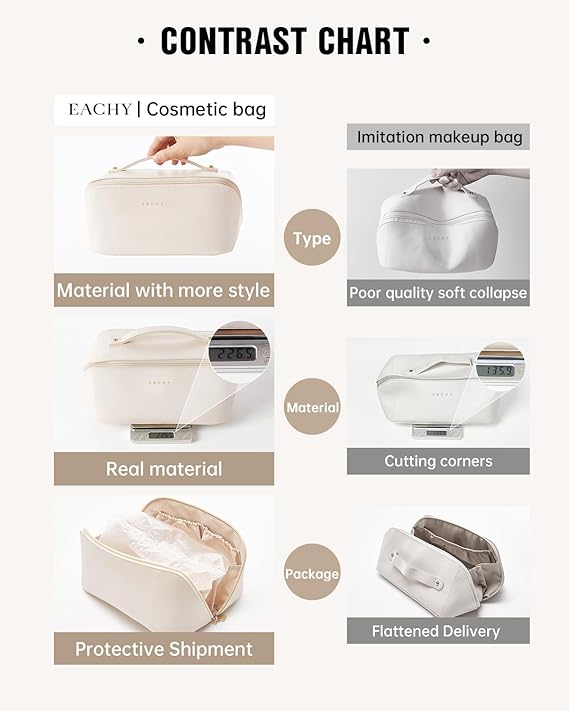 Travel Makeup Bag