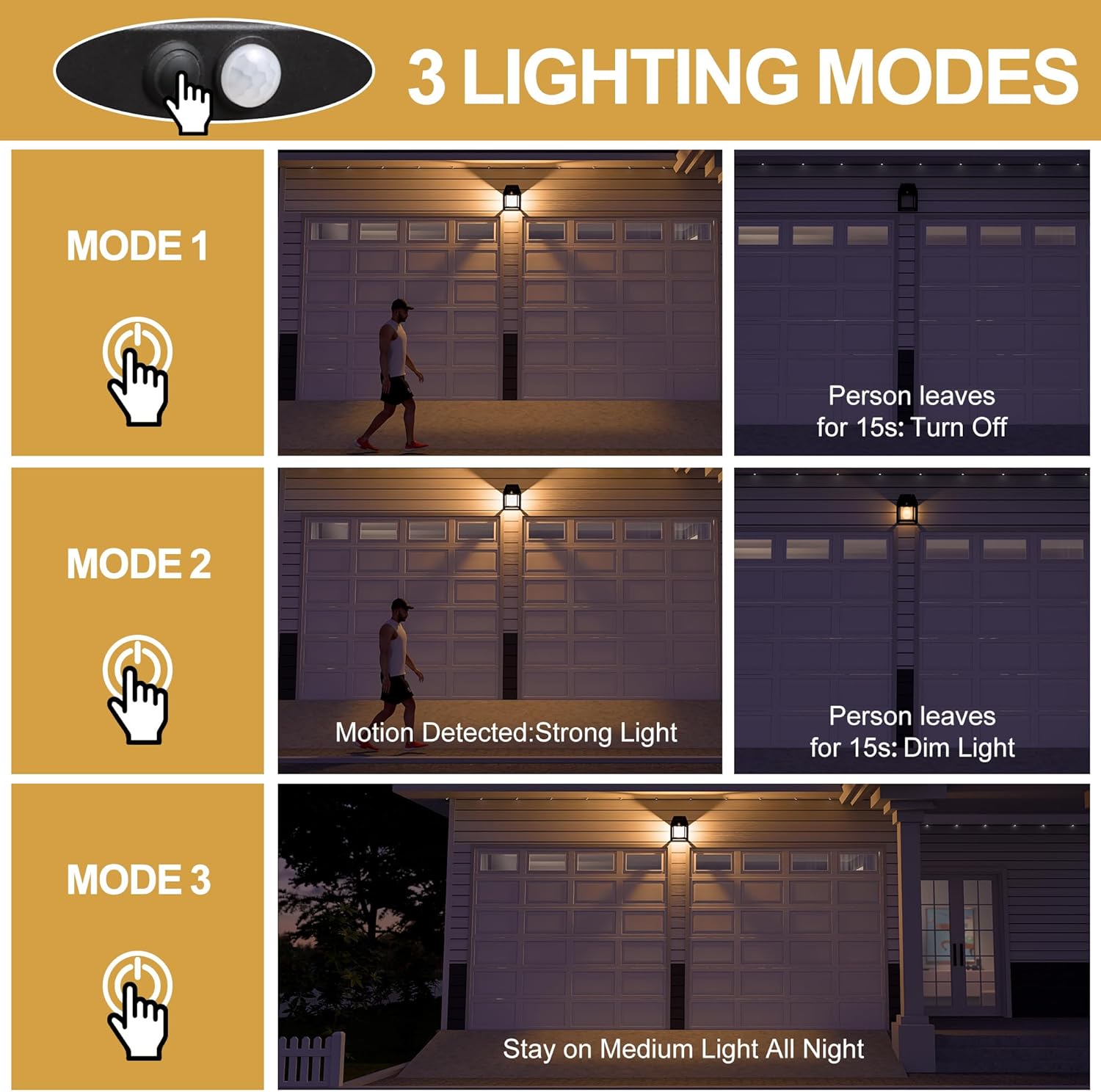Outdoor Solar Wall Lights
