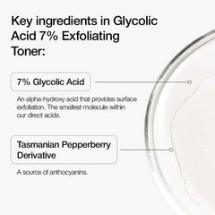 Urapra Glycolic Acid 7% Toning Solution - 100ml