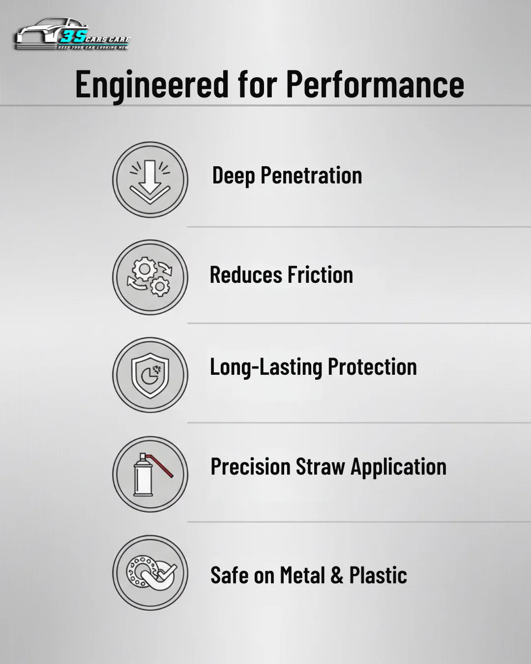 Anti-Rust Lubricant Spray